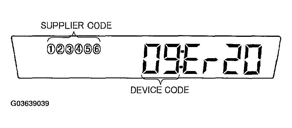 G03639039