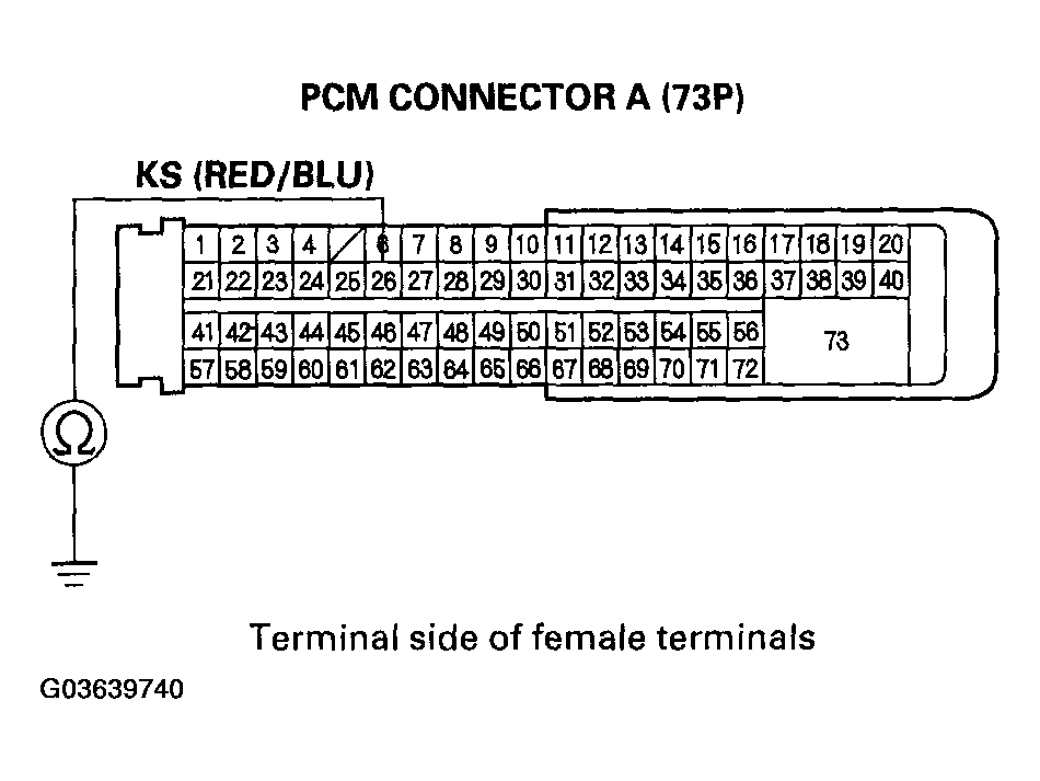 G03639740