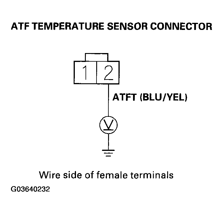 G03640232