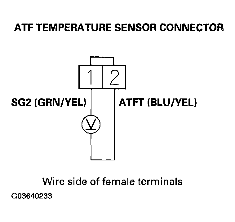 G03640233