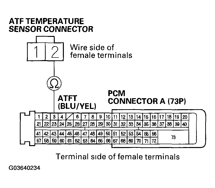 G03640234