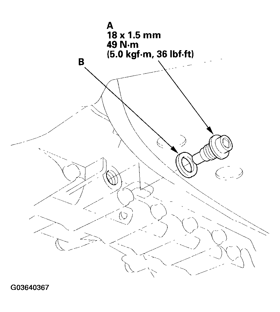 G03640367