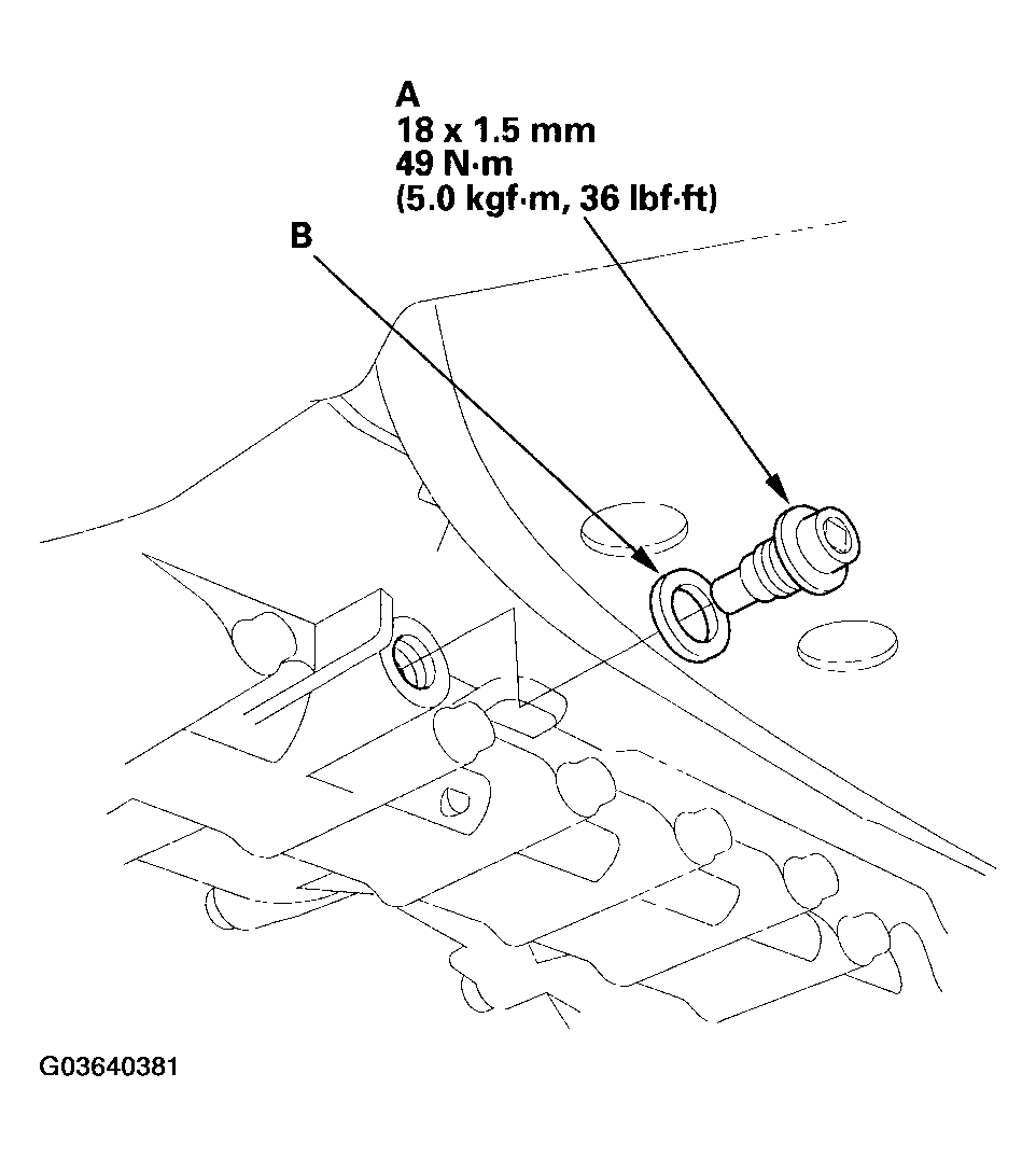 G03640381