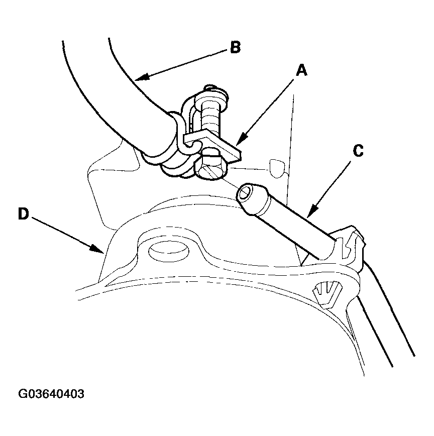 G03640403
