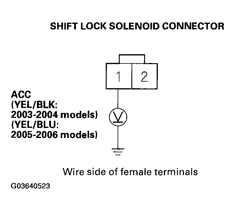 G03640523