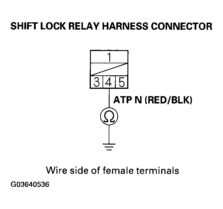 G03640536