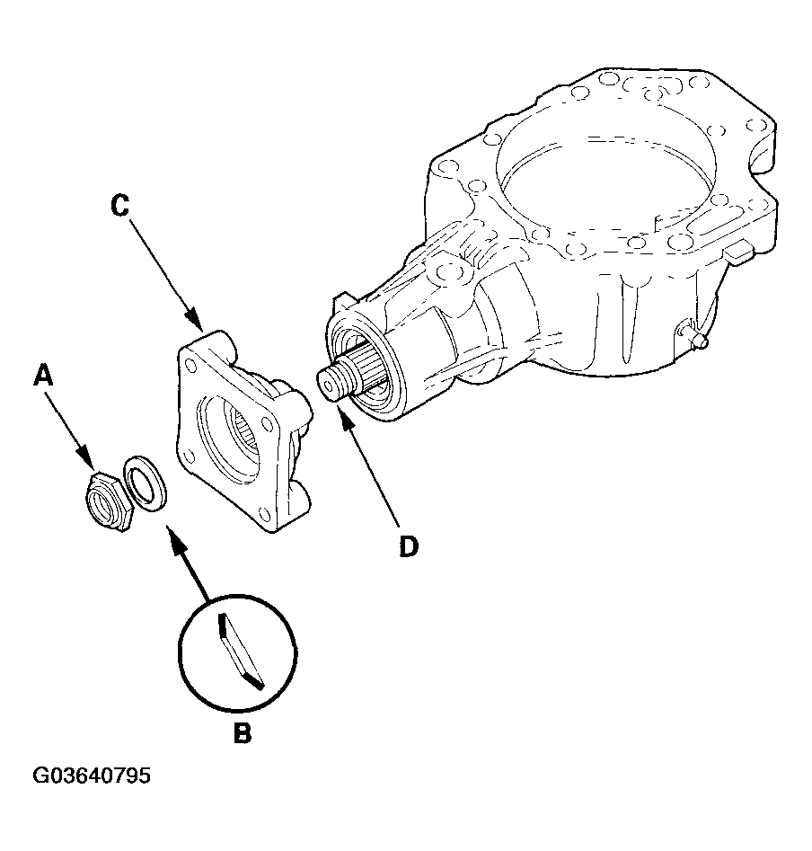 G03640795