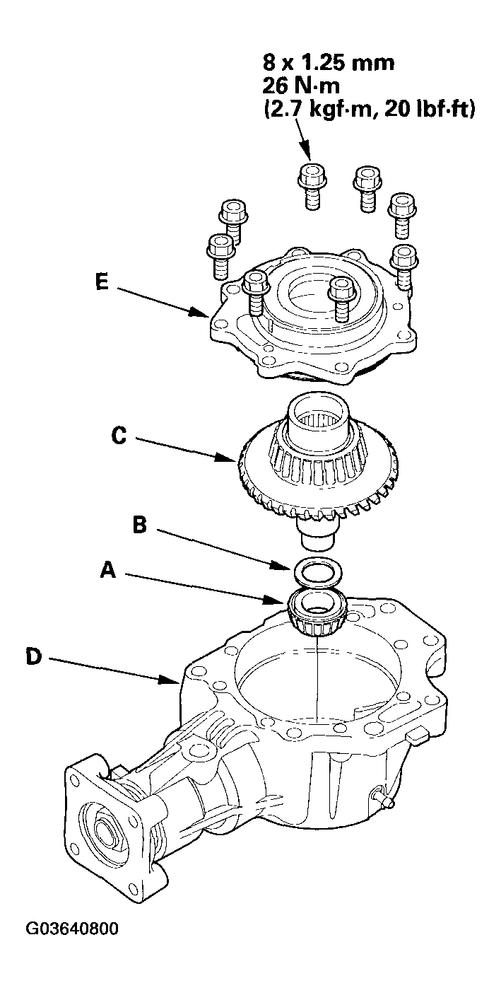 G03640800