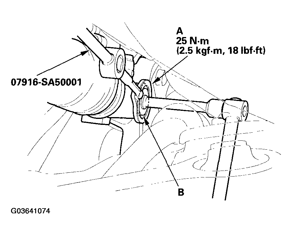 G03641074