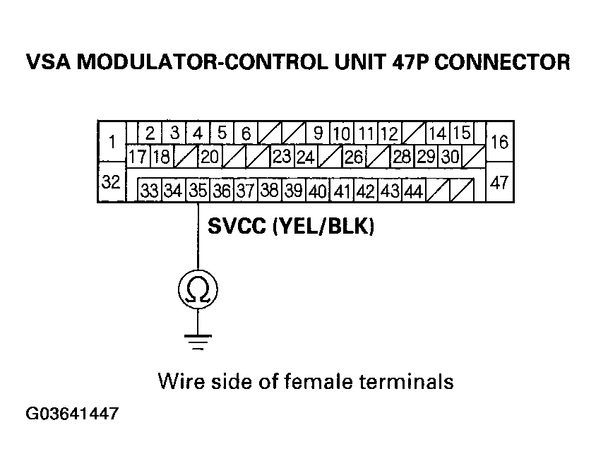 G03641447