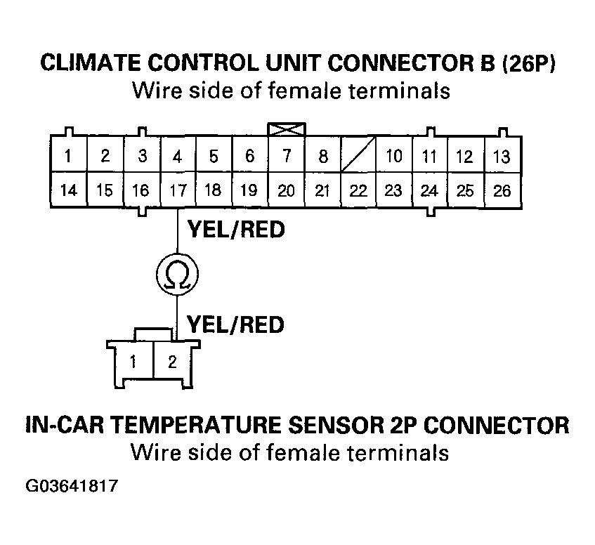 G03641817