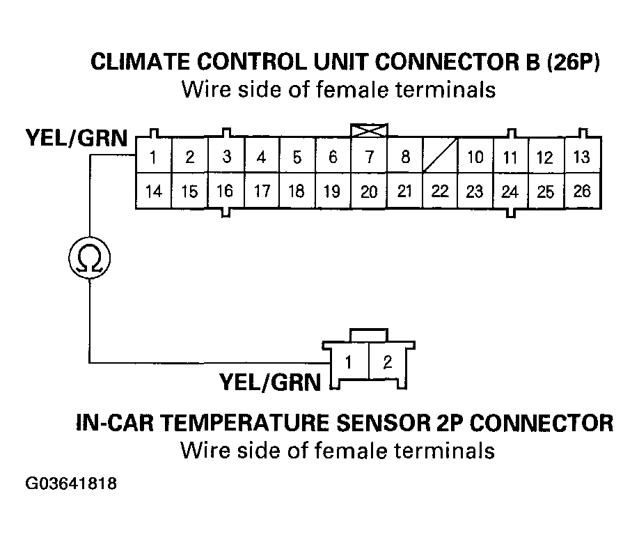 G03641818