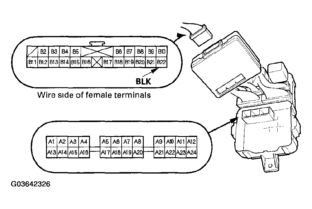 G03642326