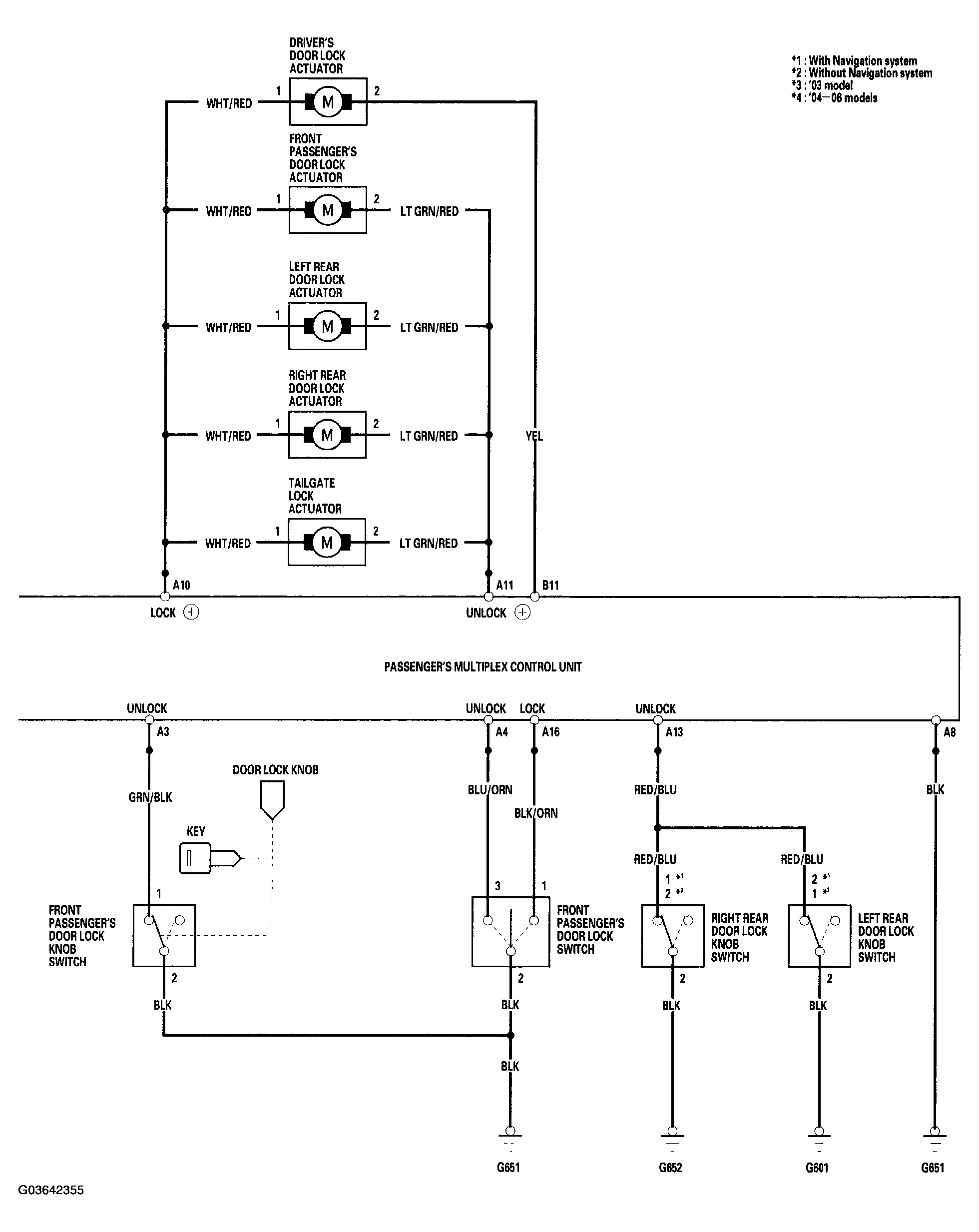G03642355