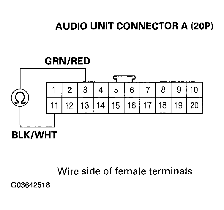 G03642518