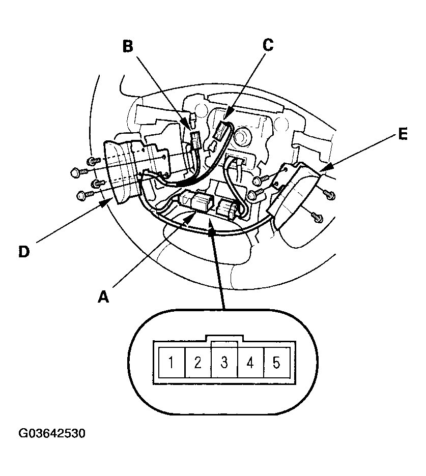 G03642530