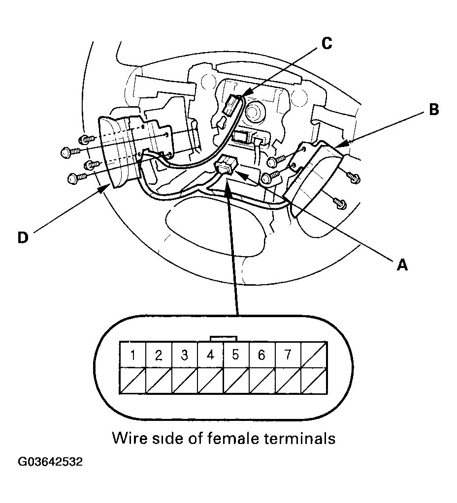 G03642532