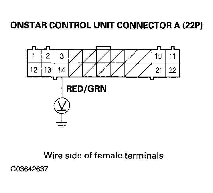 G03642637