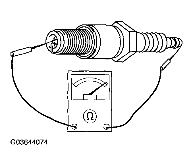 G03644074