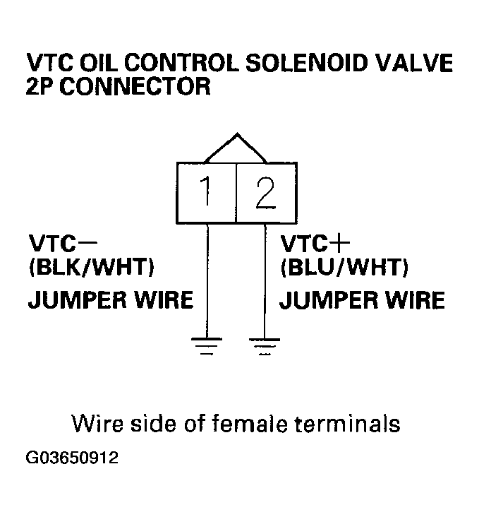 G03650912