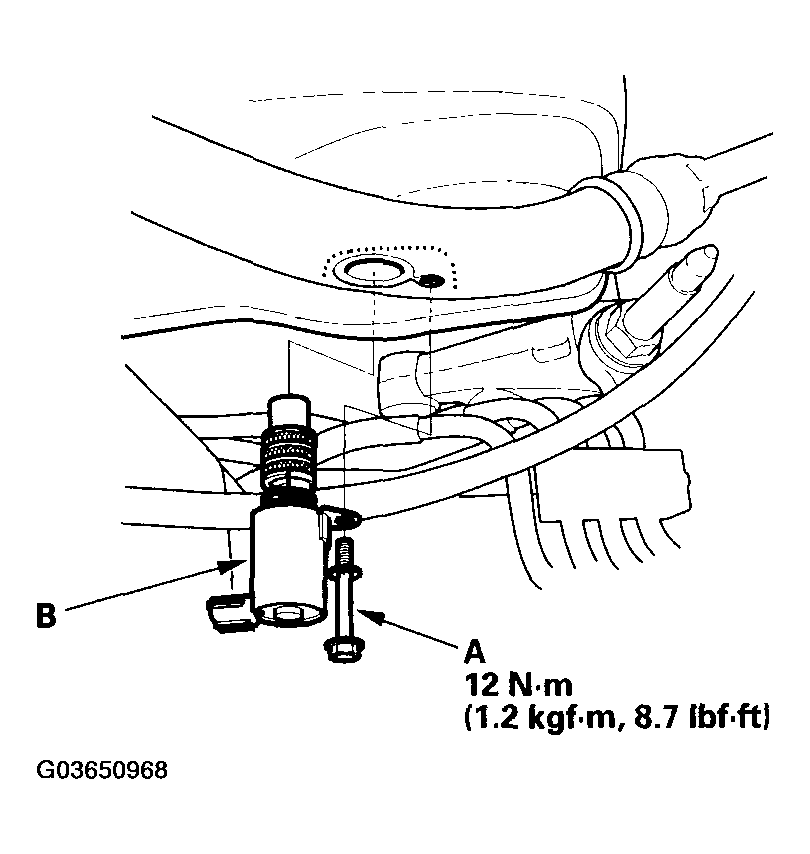 G03650968