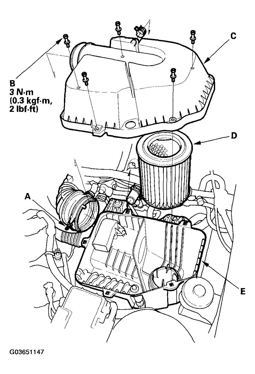 G03651147