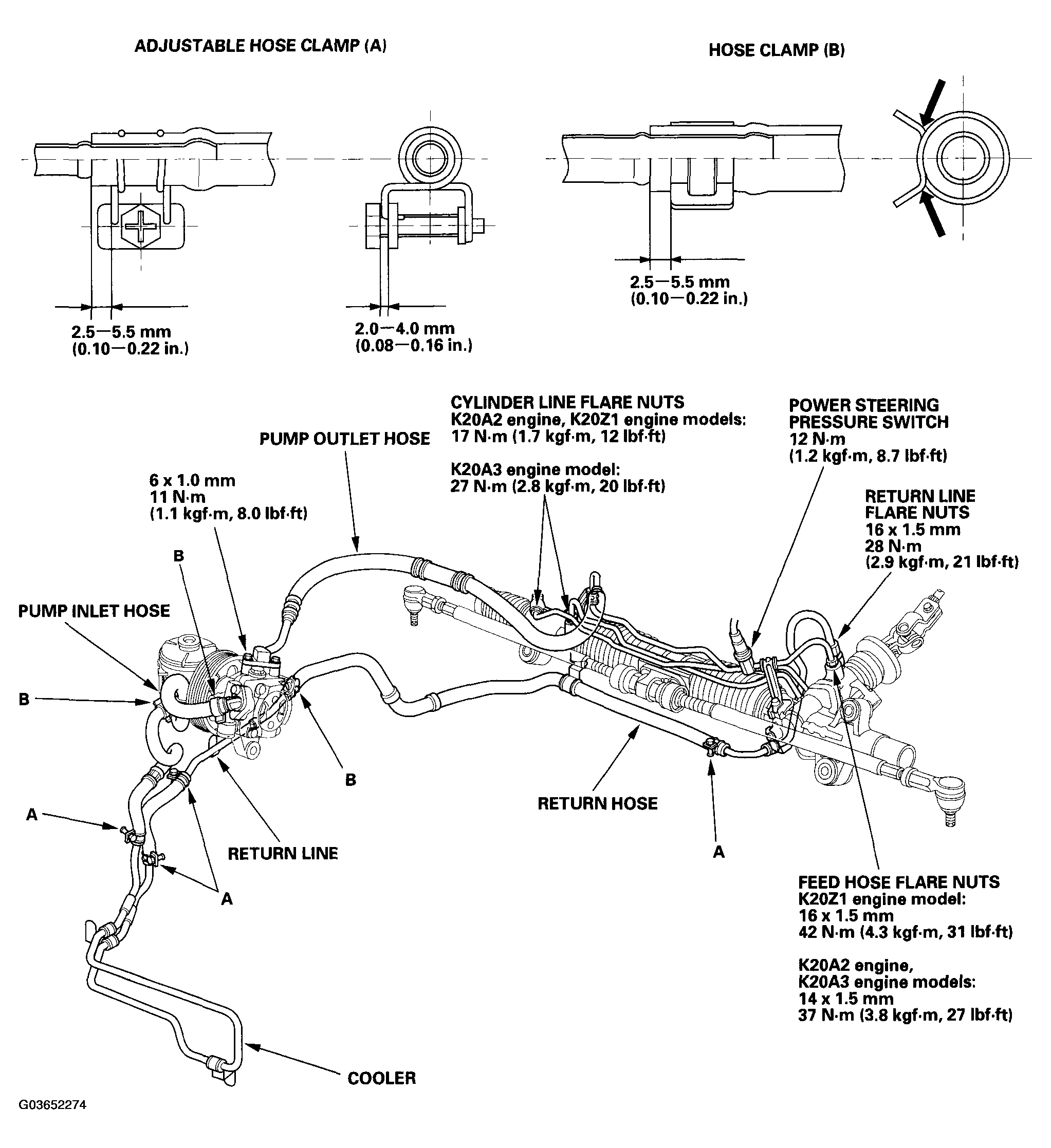 G03652274