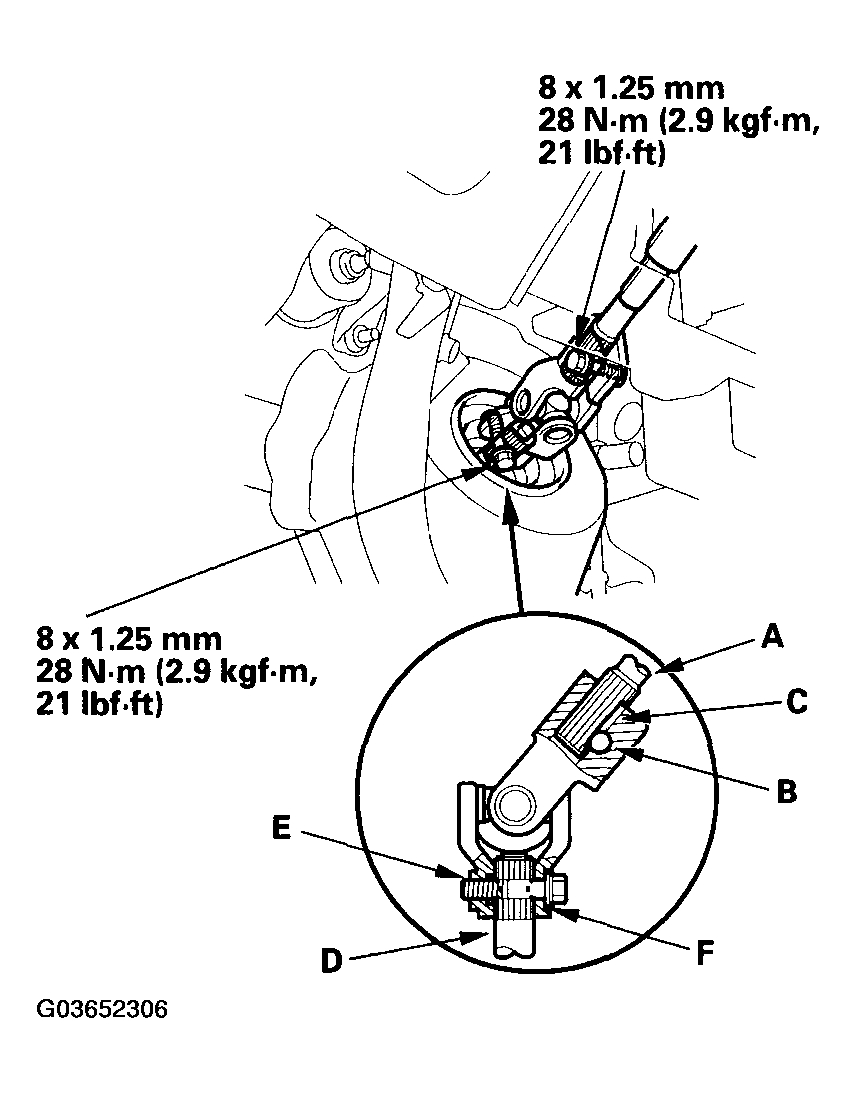 G03652306