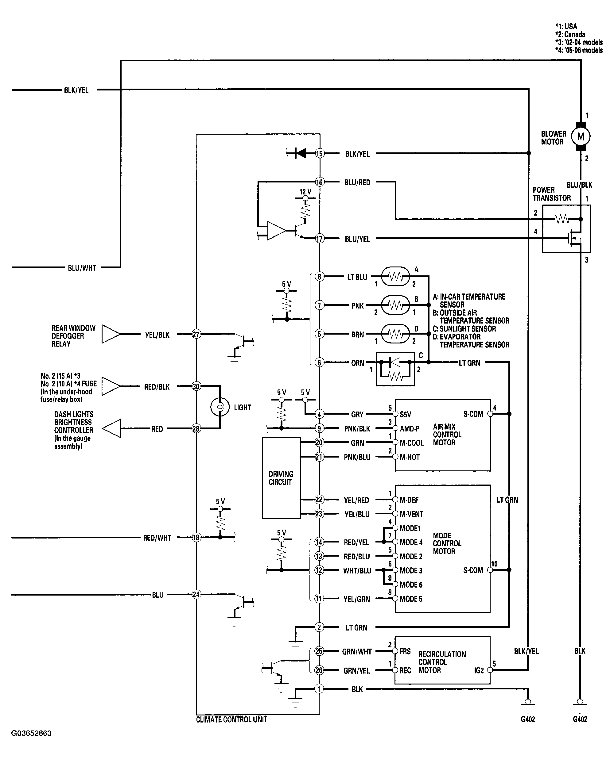 G03652863