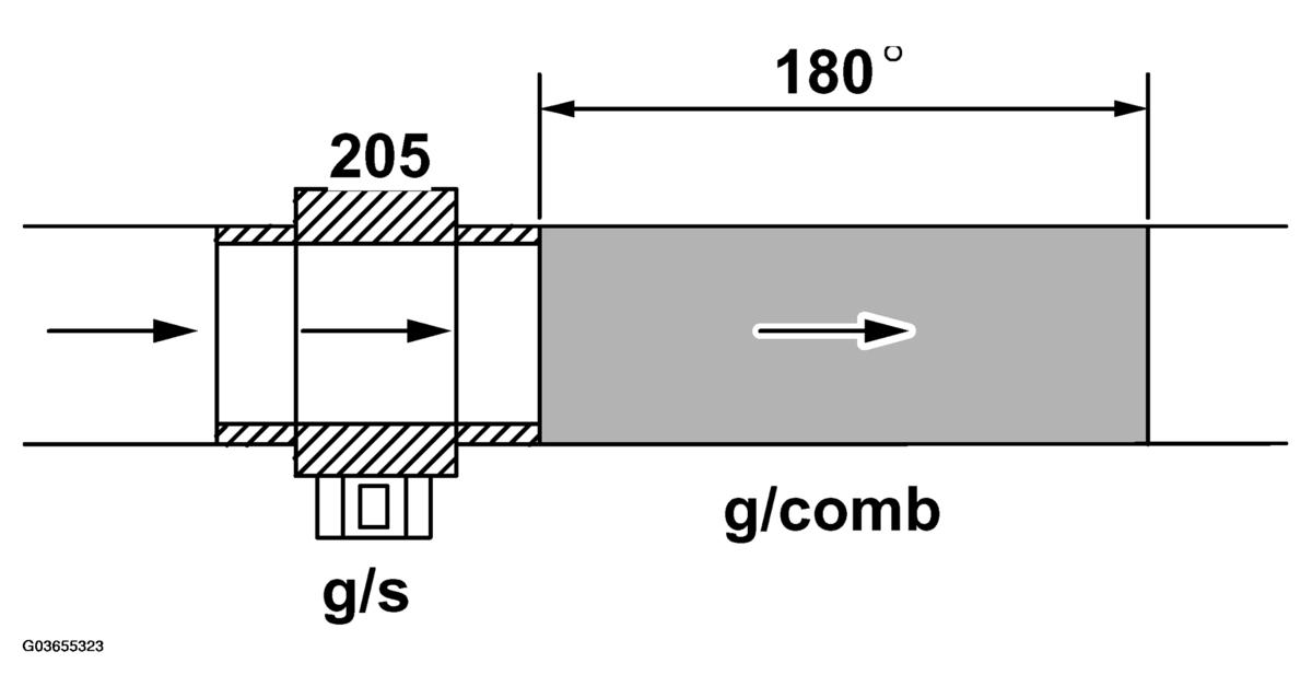 G03655323