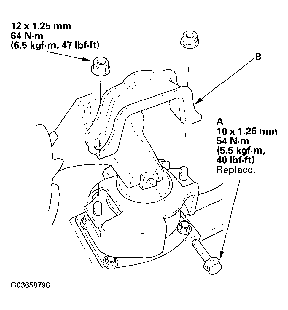 G03658796