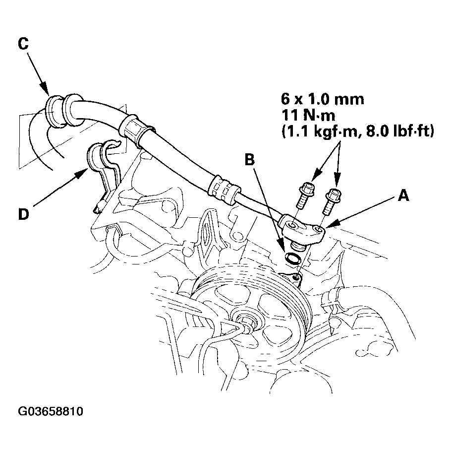 G03658810