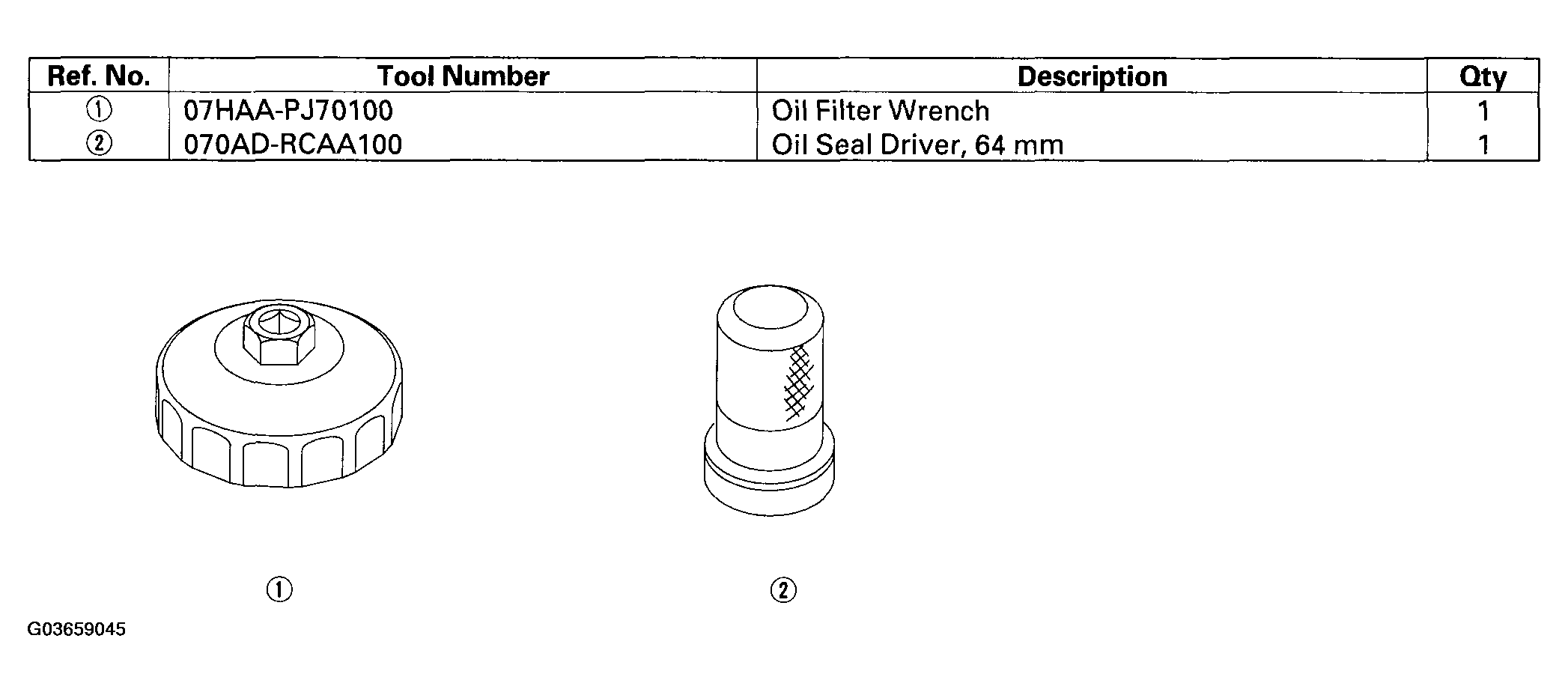 G03659045