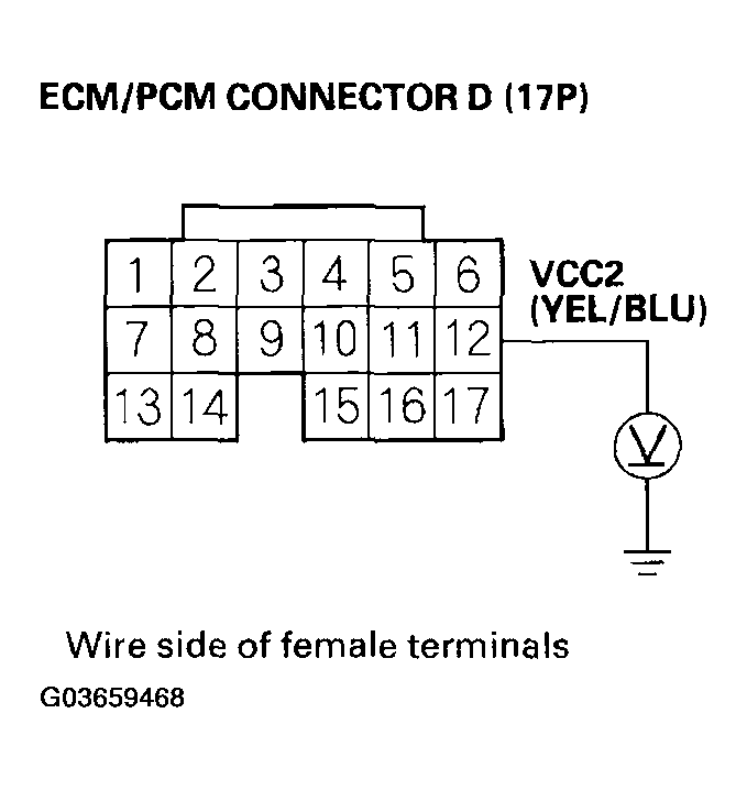 G03659468