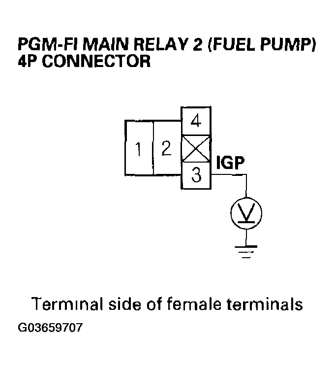 G03659707