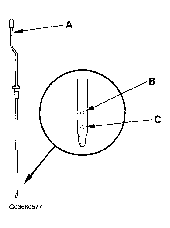 G03660577