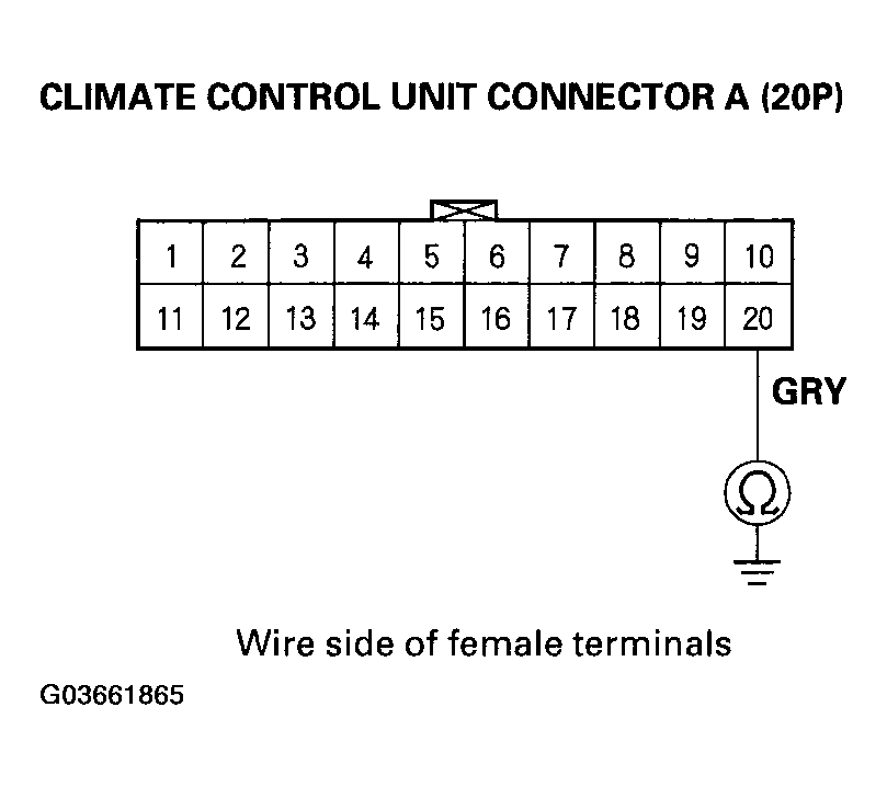 G03661865