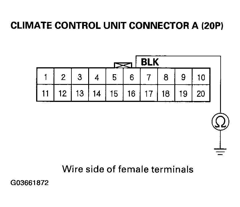 G03661872