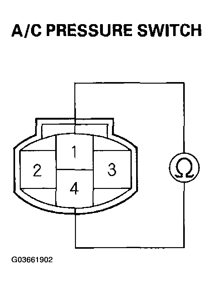 G03661902