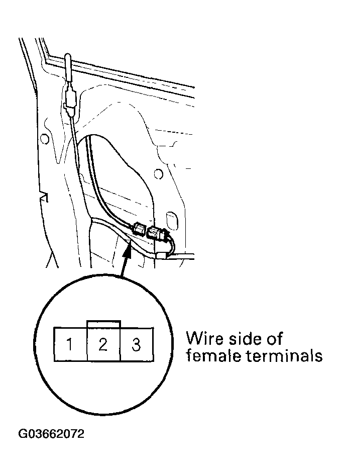 G03662072