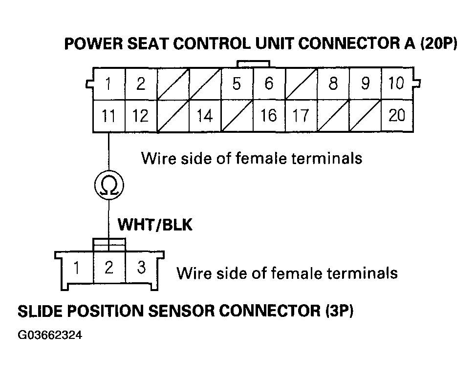 G03662324