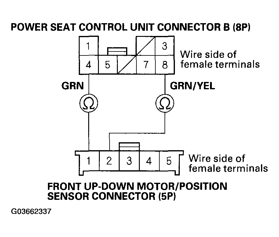 G03662337