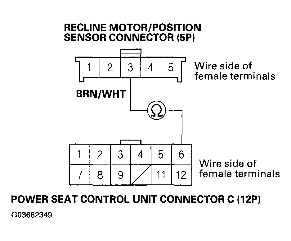 G03662349