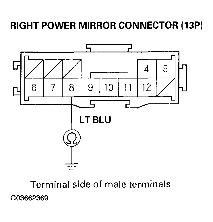 G03662369