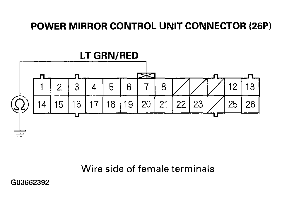 G03662392