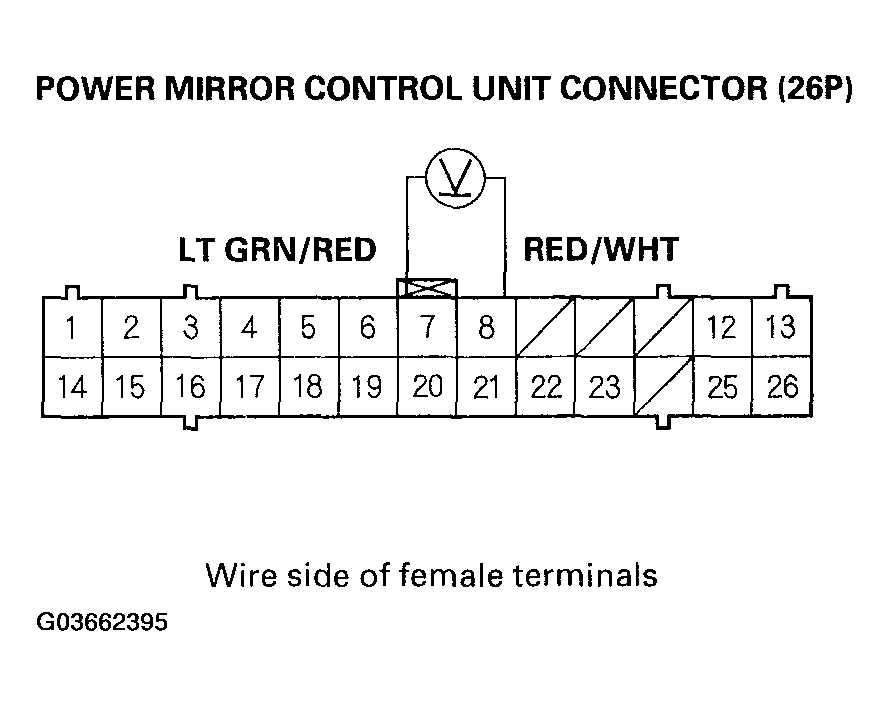G03662395