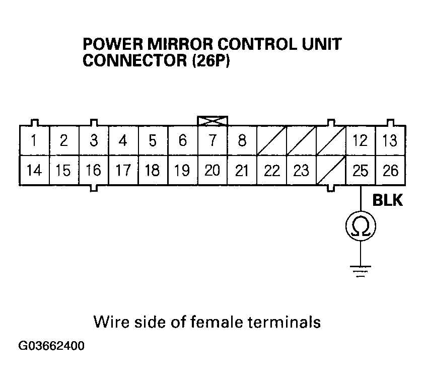 G03662400