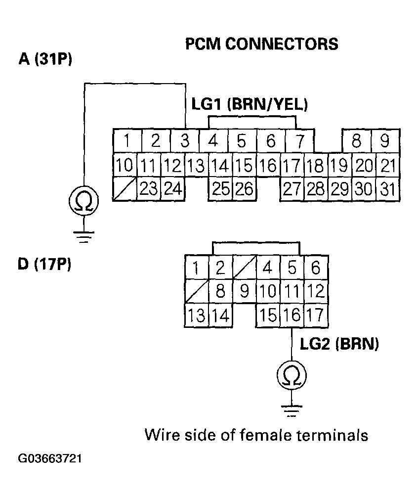 G03663721
