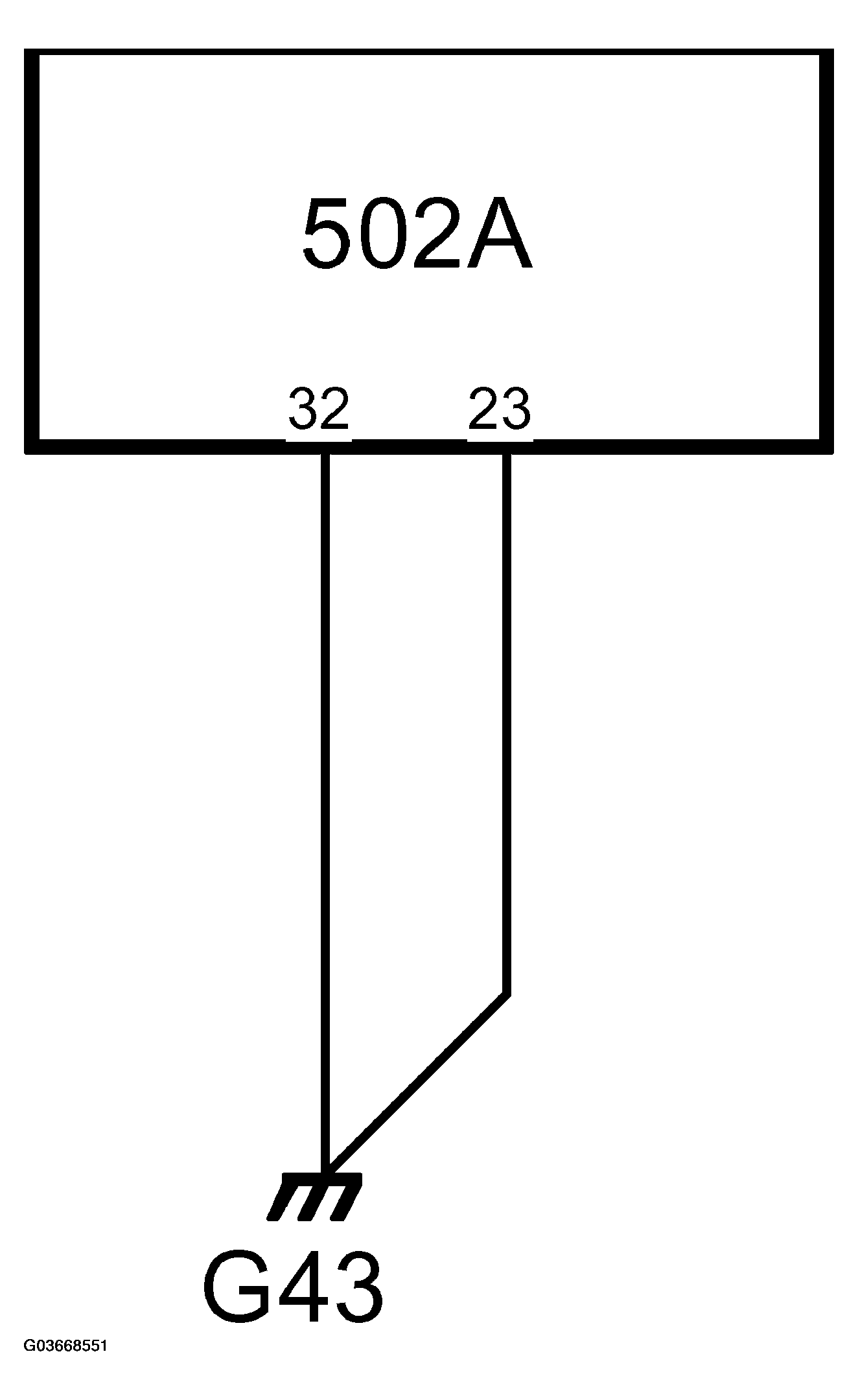 G03668551