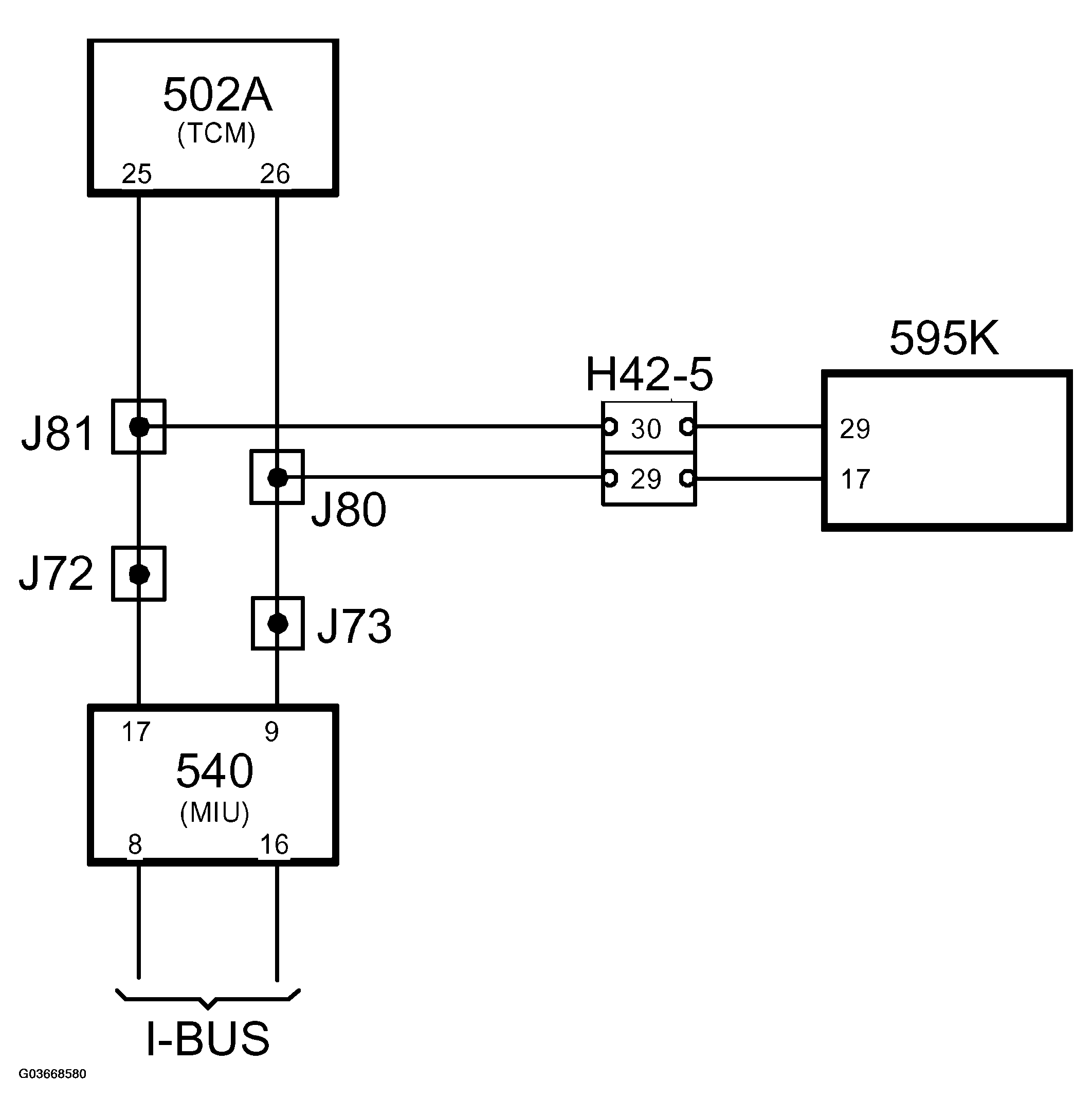 G03668580